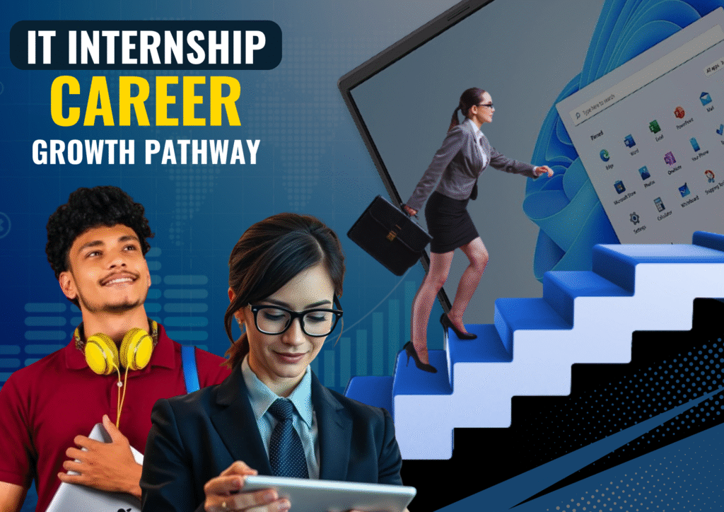 Career growth pathway from IT trainee to professional through internship experience in Australia. IT Internship Australia